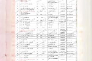 环球奖官方：曼城当选2023年度最佳男足俱乐部